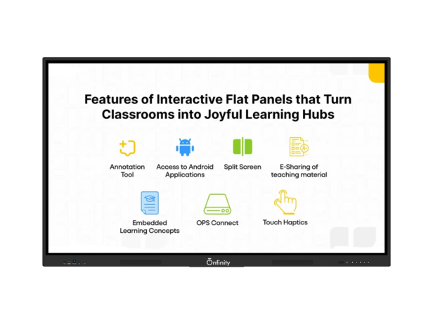 Interactive Flat Panel – Onfinity Technologies