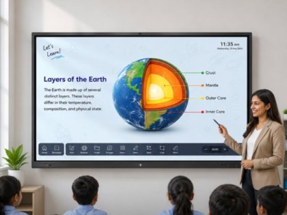 How to Choose the Right Interactive Flat Panel for a Classroom